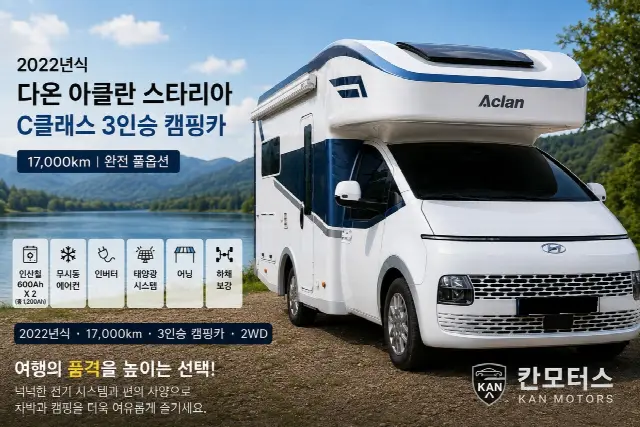 Hyundai Staria 2021, 17 834 км